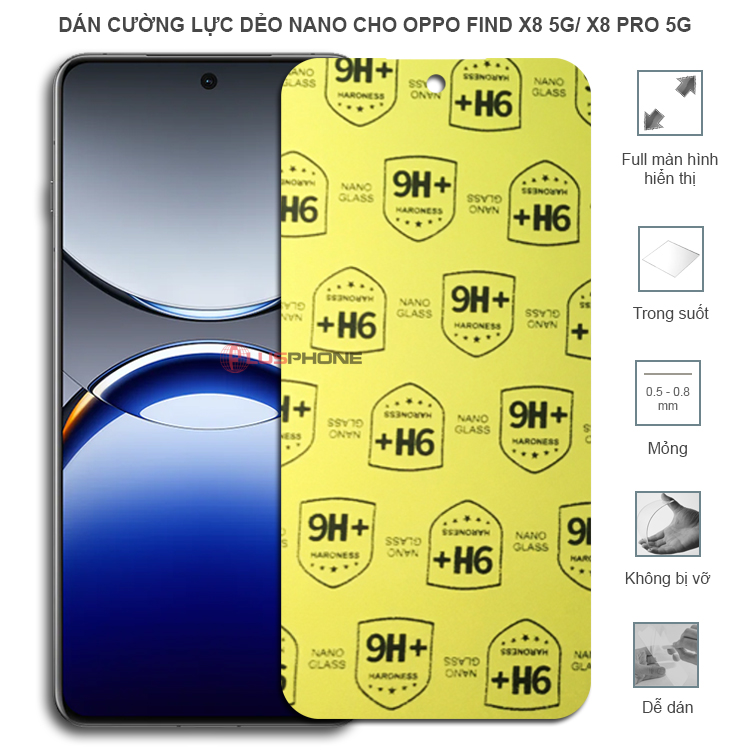 Dán cường lực dẻo trong hoặc nhám cho Oppo Find X8 5G/ Find X8 Pro 5G