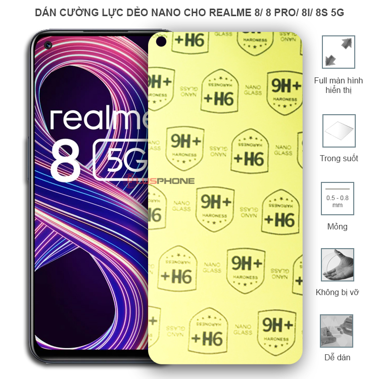 Dán cường lực dẻo trong hoặc nhám cho Realme 8/ 8 Pro/ 8i/ 8s 5G
